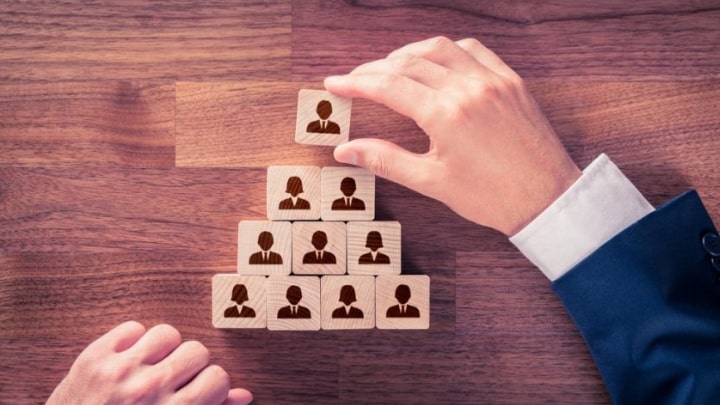 hr policy and procedures